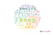 【論文データ】同志社女子大学の医歯薬学分野の研究動向まとめ