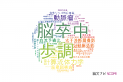 【論文データ】藤田保健衛生大学病院の医歯薬学分野の研究動向まとめ