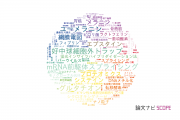 【論文データ】藤田保健衛生大学の生物学分野の研究動向まとめ