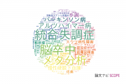 【論文データ】藤田保健衛生大学の複合領域分野の研究動向まとめ
