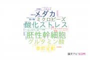 【論文データ】東洋大学の生物学分野の研究動向まとめ