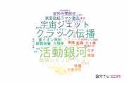 【論文データ】東洋大学の数物系科学分野の研究動向まとめ