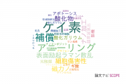 【論文データ】東洋大学の総合理工分野の研究動向まとめ
