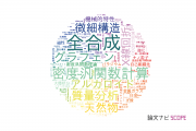 【論文データ】東北大学の化学分野の研究動向まとめ