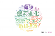 【論文データ】東北大学の数物系科学分野の研究動向まとめ