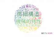 【論文データ】東北大学の工学分野の研究動向まとめ