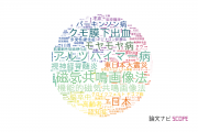 【論文データ】東北大学の複合領域分野の研究動向まとめ