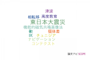 【論文データ】東北大学の人文学分野の研究動向まとめ