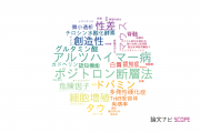 【論文データ】東北医科薬科大学の複合領域分野の研究動向まとめ
