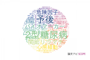 【論文データ】東邦大学の医歯薬学分野の研究動向まとめ