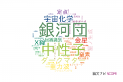 【論文データ】東邦大学の数物系科学分野の研究動向まとめ
