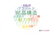 【論文データ】東邦大学の総合理工分野の研究動向まとめ
