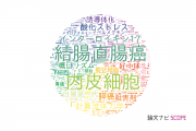 【論文データ】東京理科大学の医歯薬学分野の研究動向まとめ