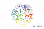 【論文データ】東京理科大学の数物系科学分野の研究動向まとめ