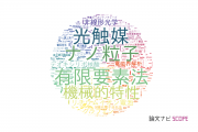 【論文データ】東京理科大学の総合理工分野の研究動向まとめ