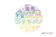 【論文データ】東京理科大学の複合領域分野の研究動向まとめ