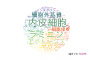 【論文データ】東京薬科大学の生物学分野の研究動向まとめ