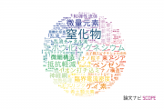 【論文データ】東京農工大学の数物系科学分野の研究動向まとめ
