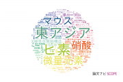 【論文データ】東京農工大学の複合領域分野の研究動向まとめ
