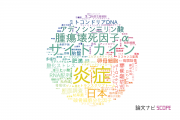 【論文データ】東京農業大学の医歯薬学分野の研究動向まとめ