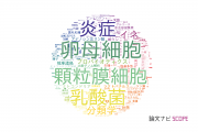 【論文データ】東京農業大学の生物学分野の研究動向まとめ
