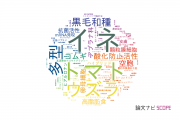 【論文データ】東京農業大学の農学分野の研究動向まとめ