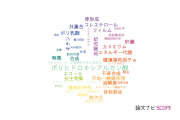 【論文データ】東京農業大学の化学分野の研究動向まとめ