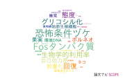 【論文データ】東京農業大学の複合領域分野の研究動向まとめ