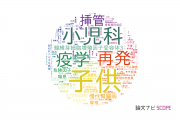 【論文データ】東京都立小児総合医療センターの医歯薬学分野の研究動向まとめ