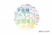 【論文データ】東京都市大学の数物系科学分野の研究動向まとめ