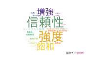 【論文データ】東京都市大学の情報学分野の研究動向まとめ