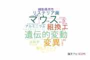 【論文データ】東京都健康安全研究センターの医歯薬学分野の研究動向まとめ