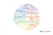 【論文データ】東京都医学総合研究所の複合領域分野の研究動向まとめ