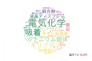 【論文データ】東京電機大学の化学分野の研究動向まとめ