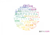 【論文データ】東京電機大学の情報学分野の研究動向まとめ