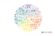 【論文データ】東京電機大学の工学分野の研究動向まとめ