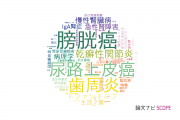 【論文データ】東京逓信病院の医歯薬学分野の研究動向まとめ