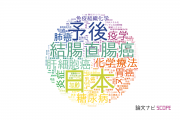【論文データ】東京大学の医歯薬学分野の研究動向まとめ
