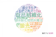 【論文データ】東京大学の化学分野の研究動向まとめ