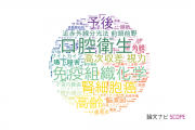 【論文データ】東京歯科大学の医歯薬学分野の研究動向まとめ