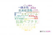 【論文データ】東京歯科大学の生物学分野の研究動向まとめ