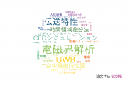 【論文データ】東京工芸大学の工学分野の研究動向まとめ