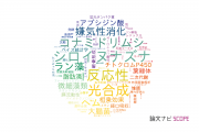 【論文データ】東京工業大学の農学分野の研究動向まとめ