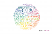 【論文データ】東京工業大学の工学分野の研究動向まとめ