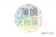 【論文データ】東京工業大学の総合理工分野の研究動向まとめ