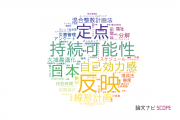 【論文データ】東京工業大学の社会科学分野の研究動向まとめ