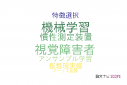 【論文データ】東京工業高等専門学校の情報学分野の研究動向まとめ