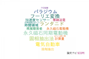 【論文データ】東京工業高等専門学校の工学分野の研究動向まとめ