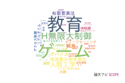 【論文データ】東京工科大学の情報学分野の研究動向まとめ