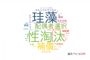 【論文データ】東京学芸大学の生物学分野の研究動向まとめ